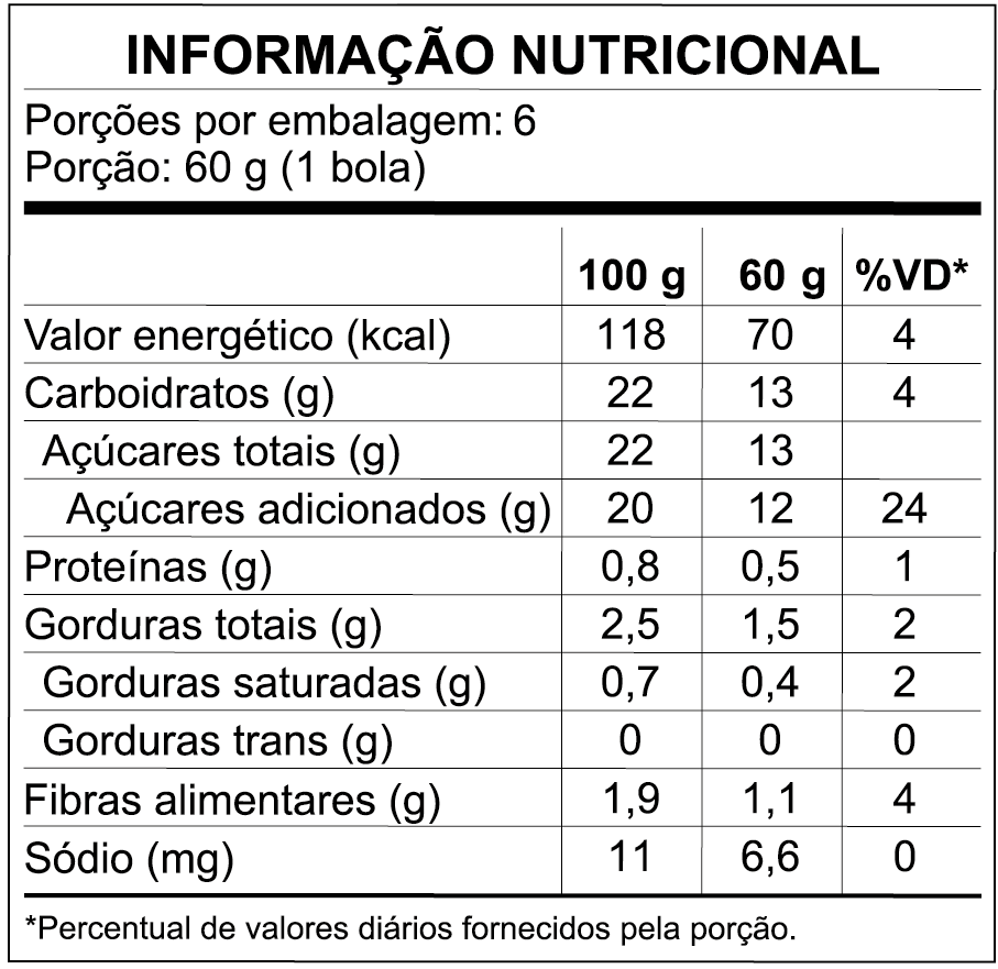 Tabela Nutricional Açai Eco Fresh