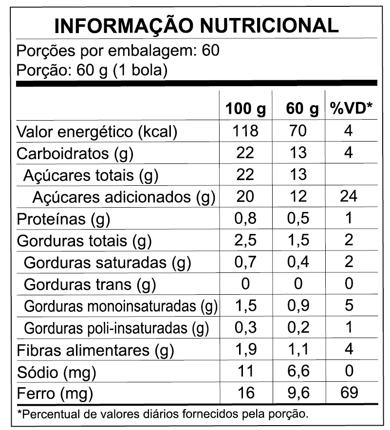 Tabela Nutricional Balde de Açai 3,6 litros Eco Fresh