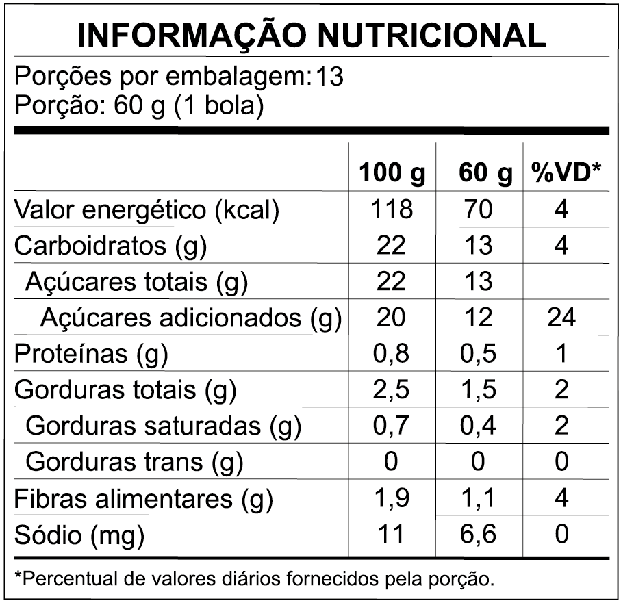 Tabela Nutricional Açai Eco Fresh – 1L