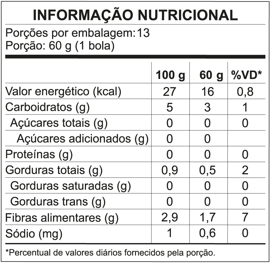 Tabela Nutricional Açai Eco Fresh Zero Açúcar – 1L
