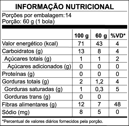 Tabela nutricional do Açaí Zero Eco Fresh – porção de 60 g