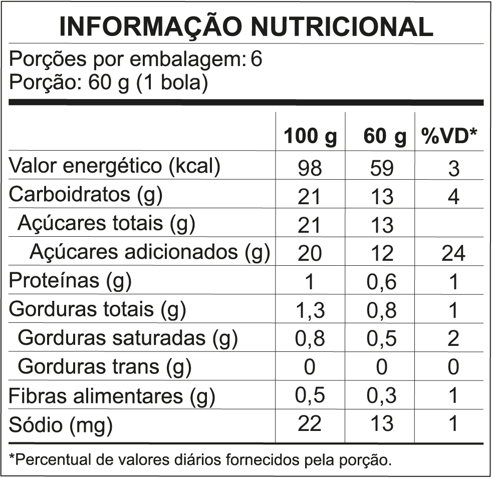 Tabela Nutricional Cupuaçu Eco Fresh – 500ml