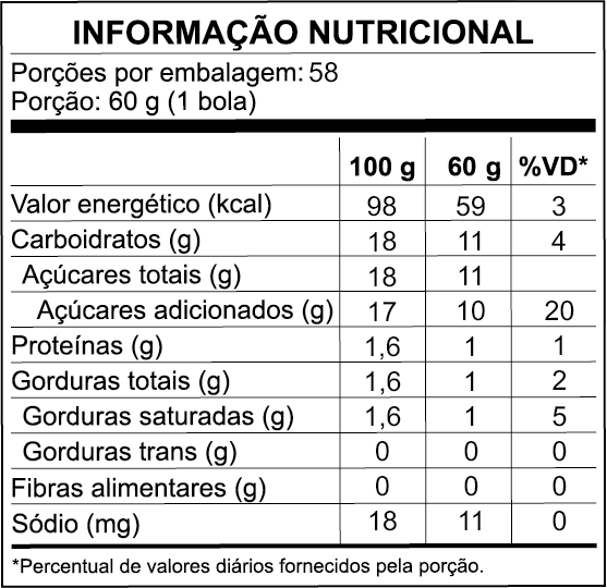 tabela nutricional creme de leite em pó eco fresh