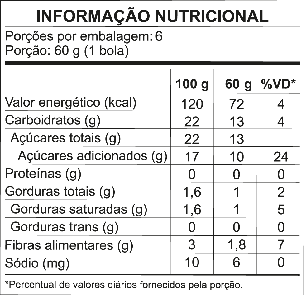 Tabela Nutricional Tapioca com Coco Eco Fresh – 500ml