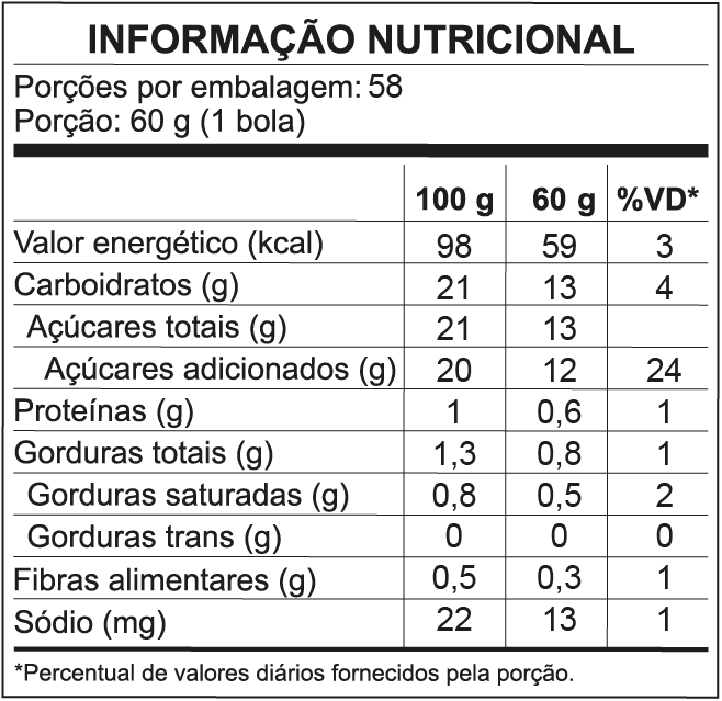 Tabela-Nutricional-Creme-De-Cupuaçu-Eco-Fresh