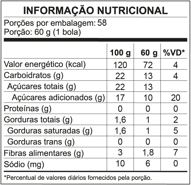 Tabela-Nutricional-Creme-De-Tapioca-Coco-Eco-Fresh