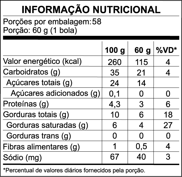 Tabela-Nutricional-Creme-de-Tapioca-com-Coco-5L