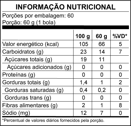 Tabela nutricional do Açaí Zero Eco Fresh – porção de 60 g